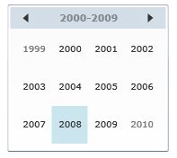 WPF Calendar Yearly View